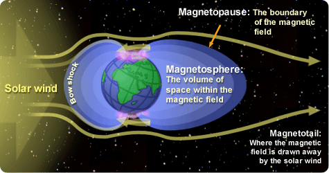 aurorae.gif