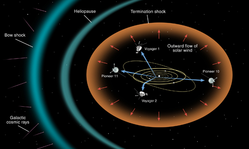 heliosphere.jpg